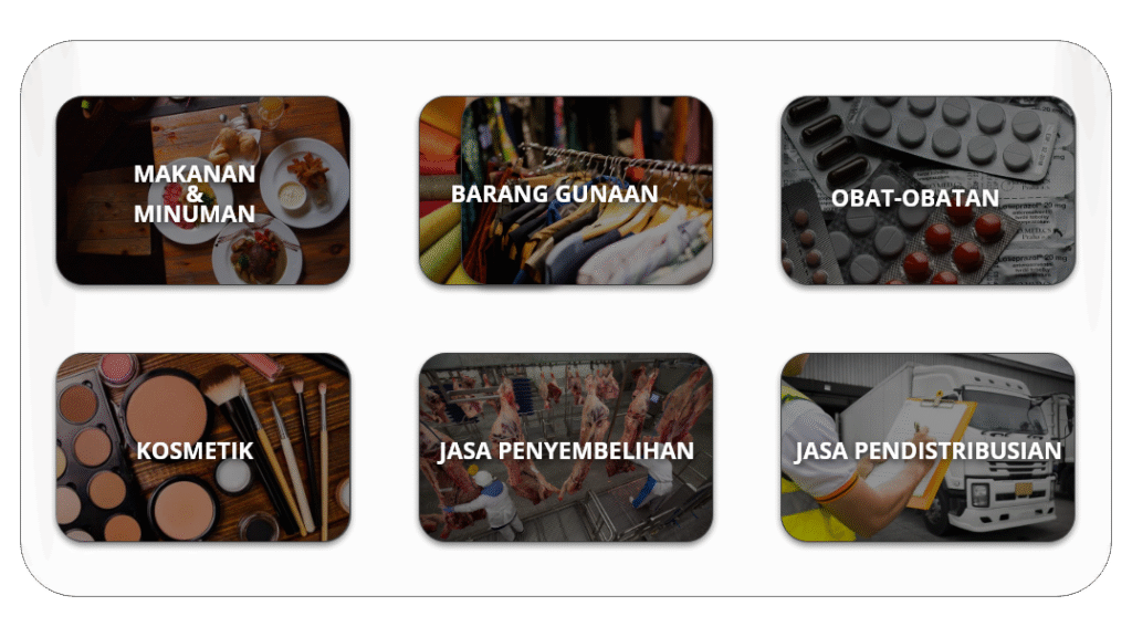 Infografis Alur Layanan Sertifikasi Halal