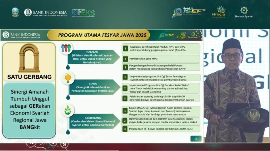 Sertifikasi Produk Halal Kunci Daya Saing Global: Peran Lembaga Halal Indonesia Ditekankan di Fesyar Jawa 2025 whatsapp image 2025 09 16 at 09.15.17